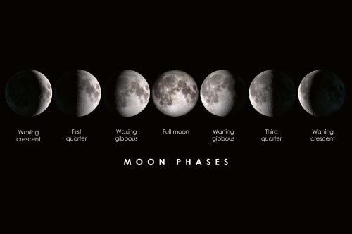 Vlies Fotótapéta - Moon phases - 375x250 cm